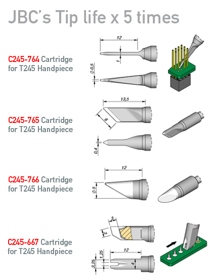 jbc-new-cartridges